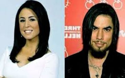 Andrea Tantaros and Dave Navarro Relationship in Detail Including Their Past Relationship